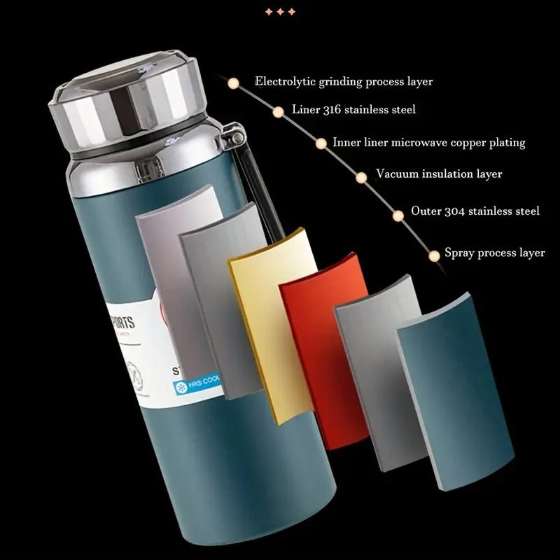 Thermos Flask Stainless Steel Hot And Cold Water Bottle School Kids Water Bottle